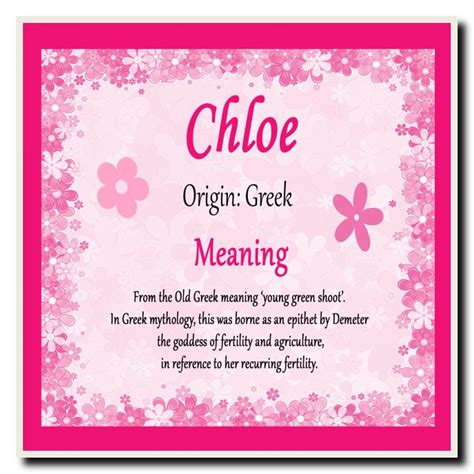 chloe name history